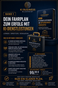 KI Business Blueprint – Premium Bundle (Band 1 + Werkzeuge)