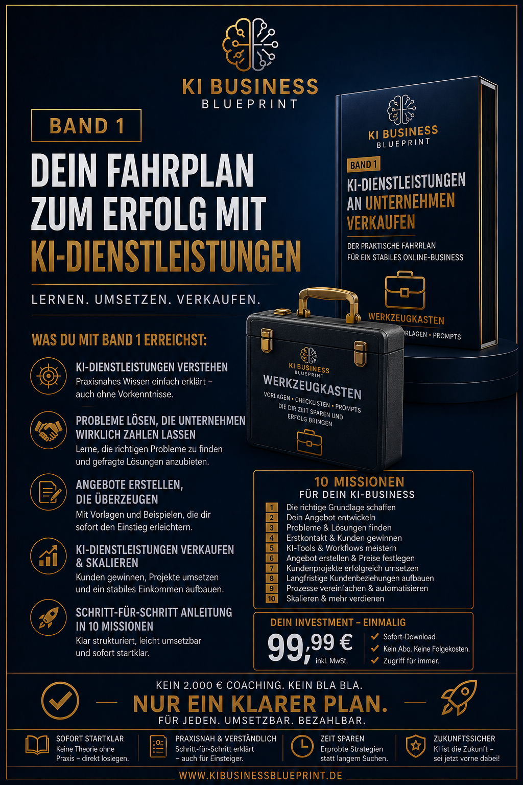 KI Business Blueprint – Premium Bundle (Band 1 + Werkzeuge)